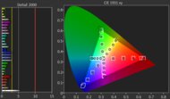 TCL Q6/Q651G QLED Pre Color Picture