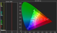 Samsung Q80D [Q80, Q80DD] QLED Pre Color Picture